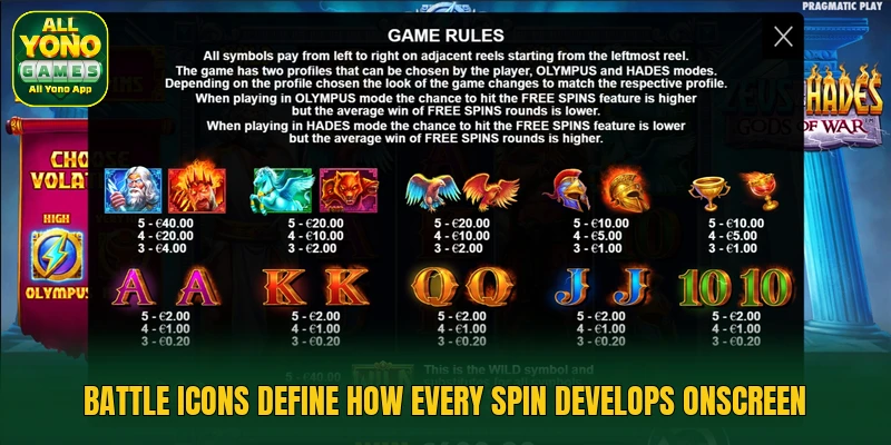 Battle icons define how every spin develops onscreen