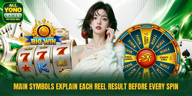 Main symbols explain each reel result before every spin