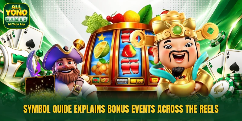 Symbol guide explains bonus events across the reels