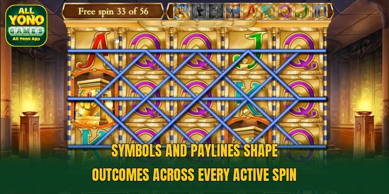 Symbols and paylines shape outcomes across every active spin