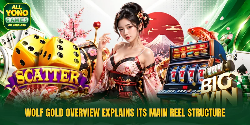 Wolf Gold overview explains its main reel structure